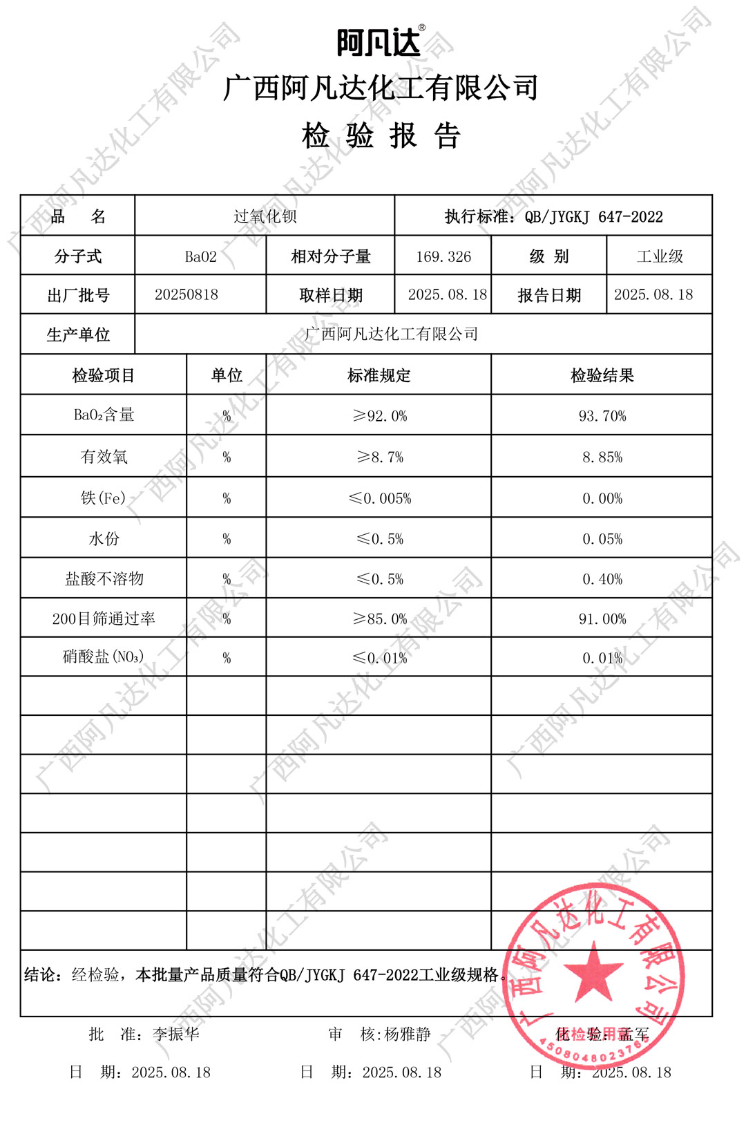 工业级过氧化钡质检报告（阿凡达化工）.jpg