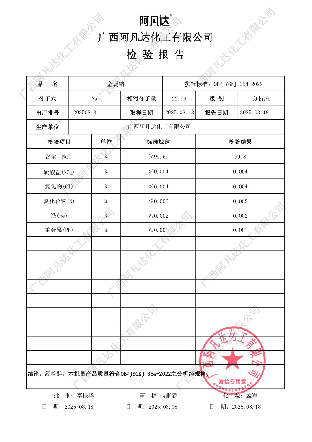 AR金属钠质检报告（阿凡达化工）.jpg