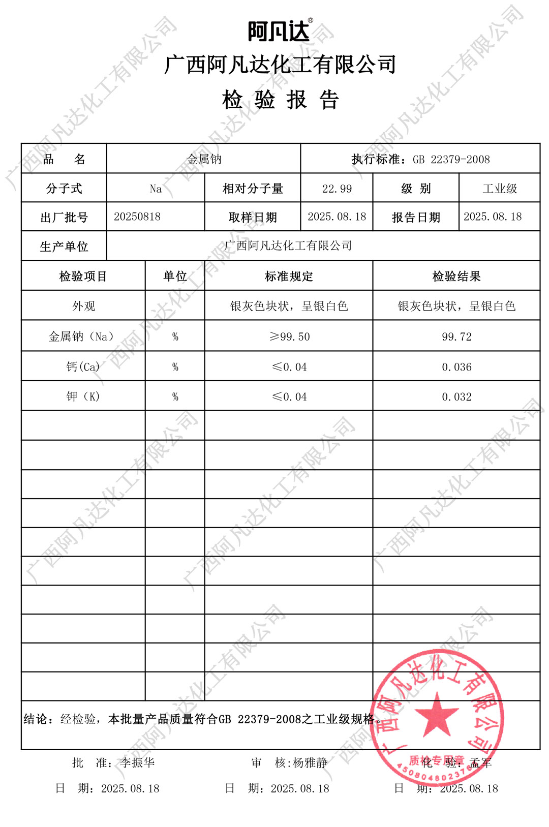 工业级金属钠质检报告（阿凡达化工）.jpg
