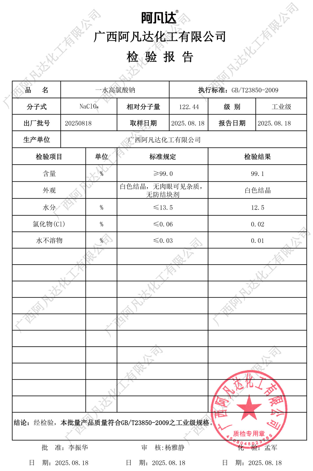 工业级高氯酸钠质检报告（阿凡达化工）.jpg