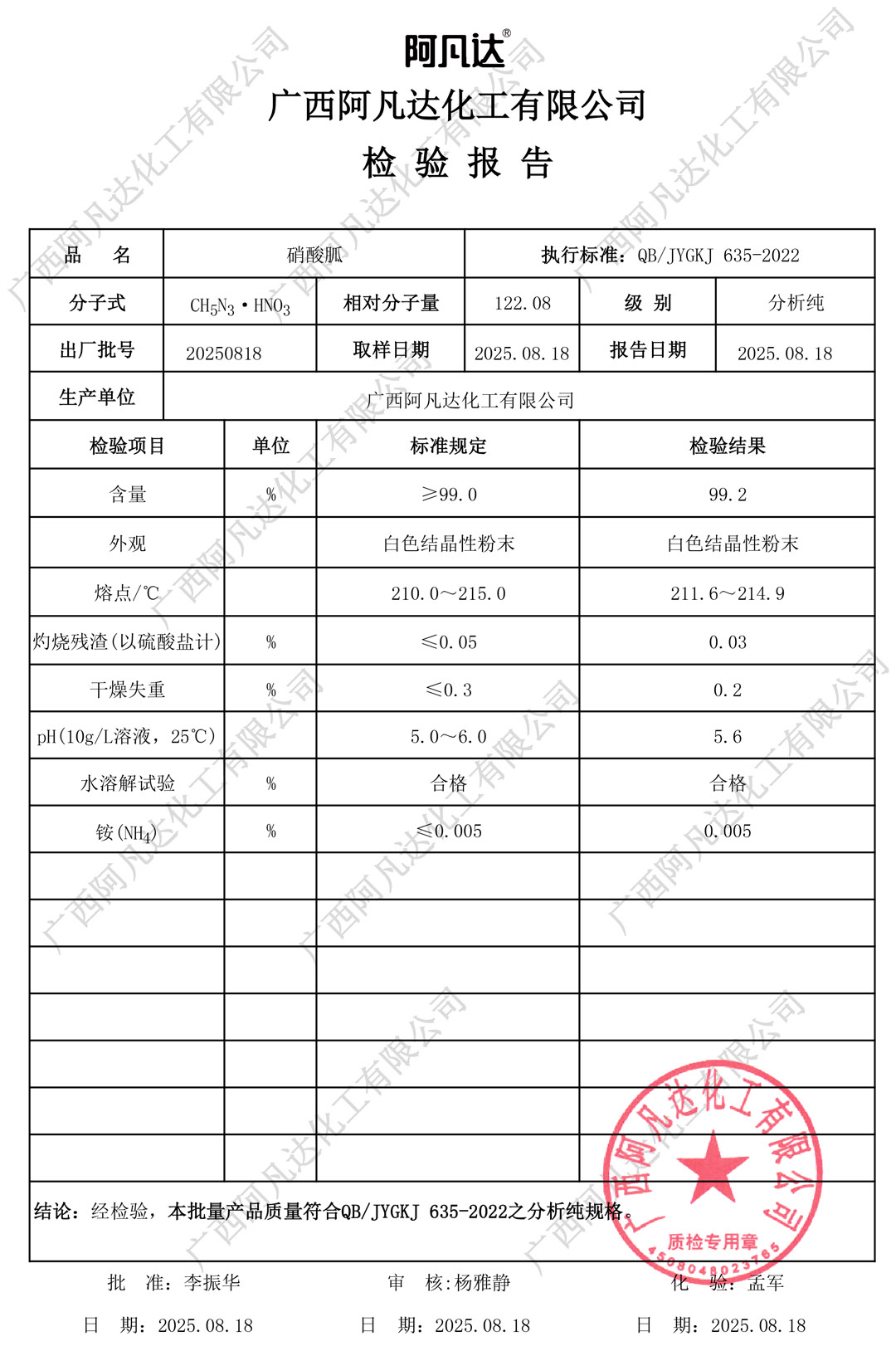 AR硝酸胍质检报告（阿凡达化工）.jpg