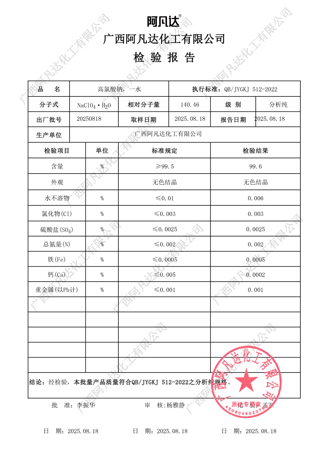 AR高氯酸钠，一水质检报告（阿凡达化工）.jpg