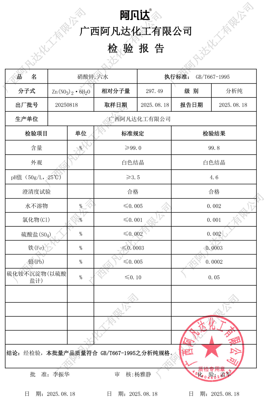 AR硝酸锌，六水 质检报告（阿凡达化工）.jpg