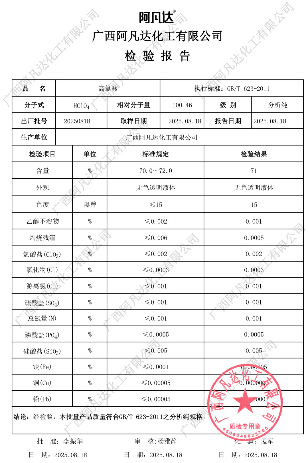 AR高氯酸质检报告（阿凡达化工）.jpg