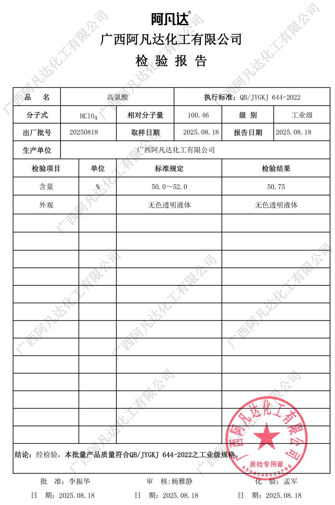 工业级高氯酸质检报告（阿凡达化工）.jpg