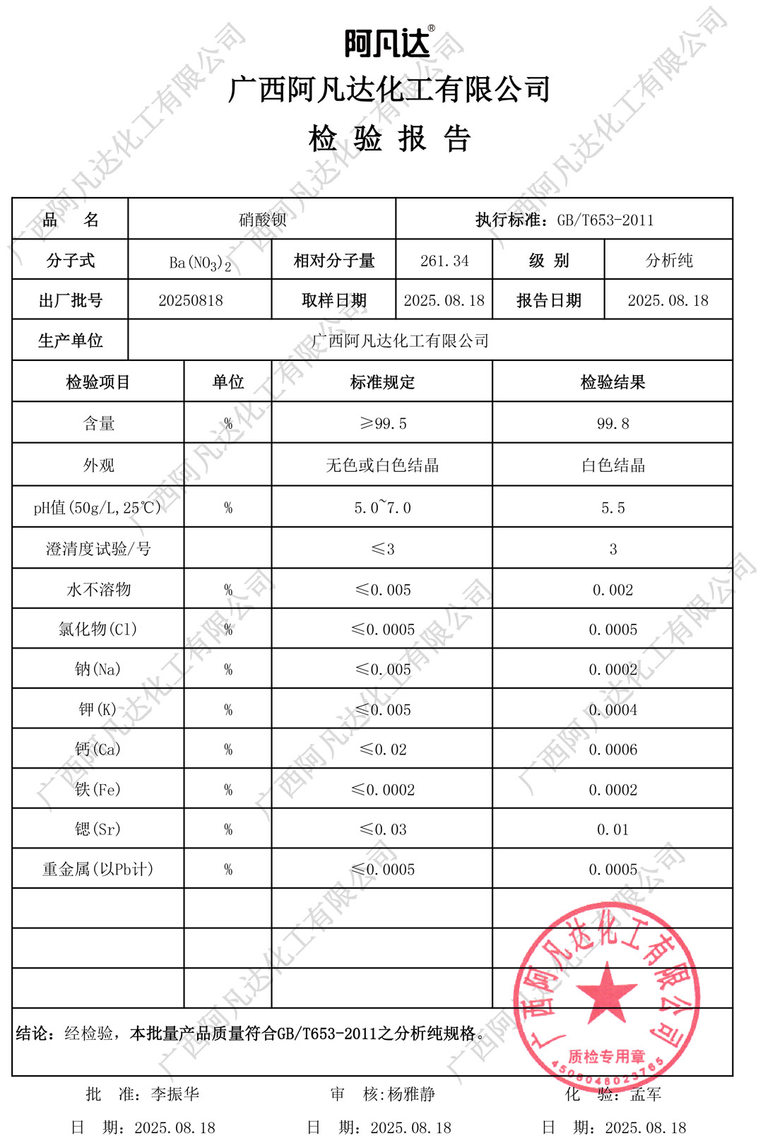 AR硝酸钡质检报告（阿凡达化工）.jpg