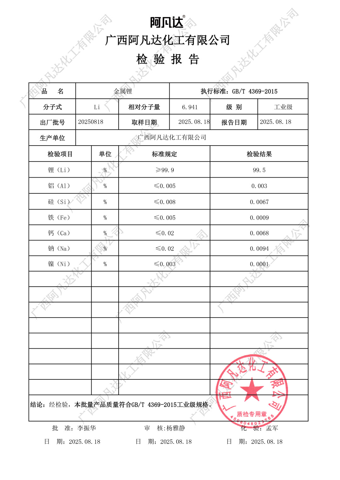 工业级金属锂质检报告（阿凡达化工）.jpg