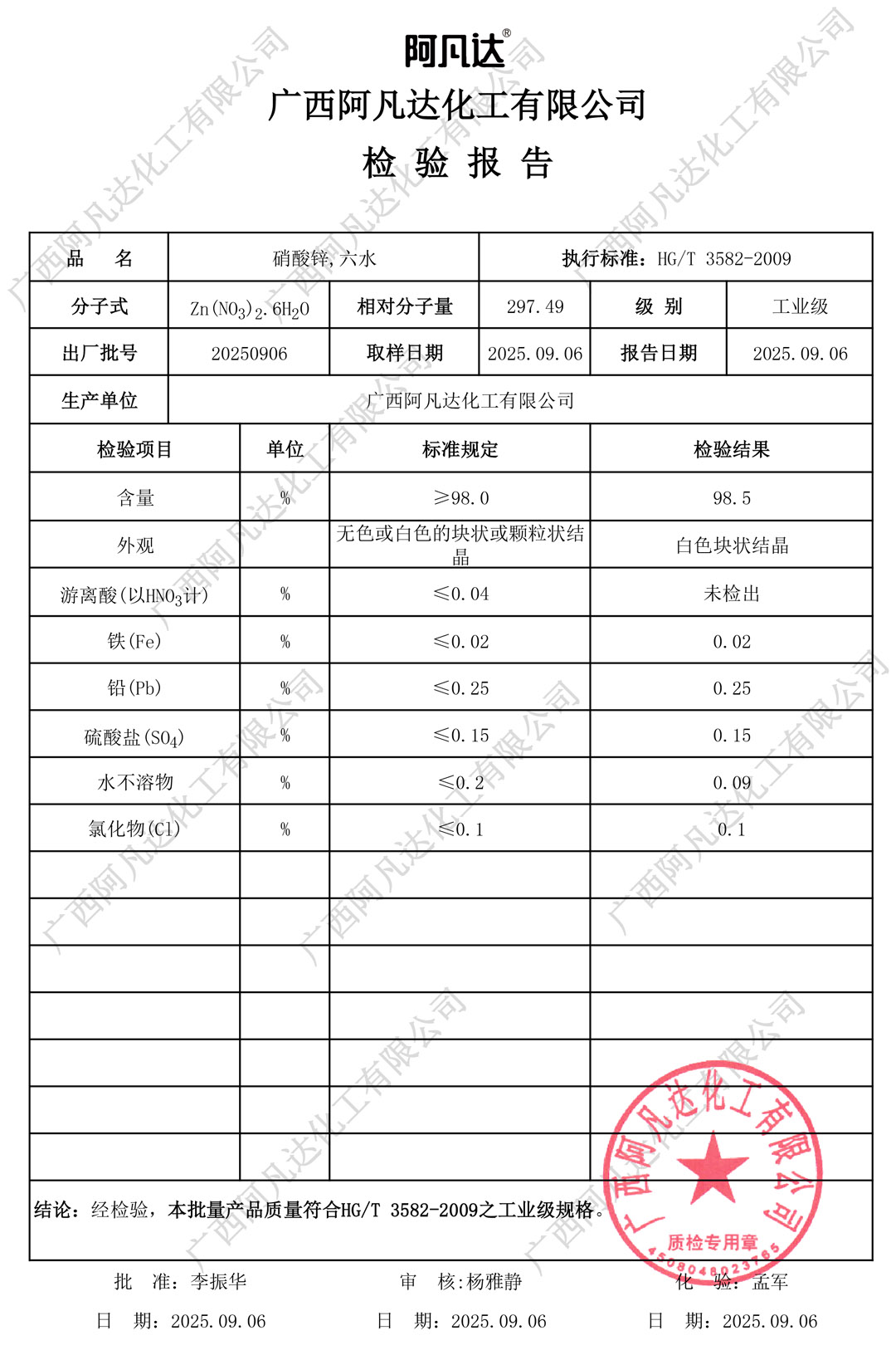 工业级硝酸锌，六水 质检报告（阿凡达化工）.jpg