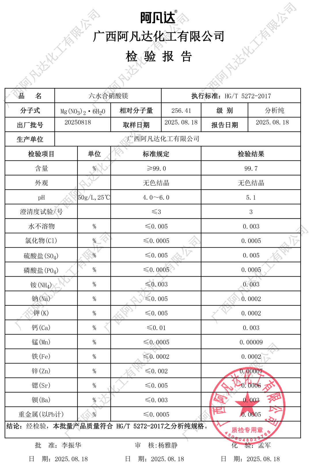 AR硝酸镁质检报告（阿凡达化工）.jpg