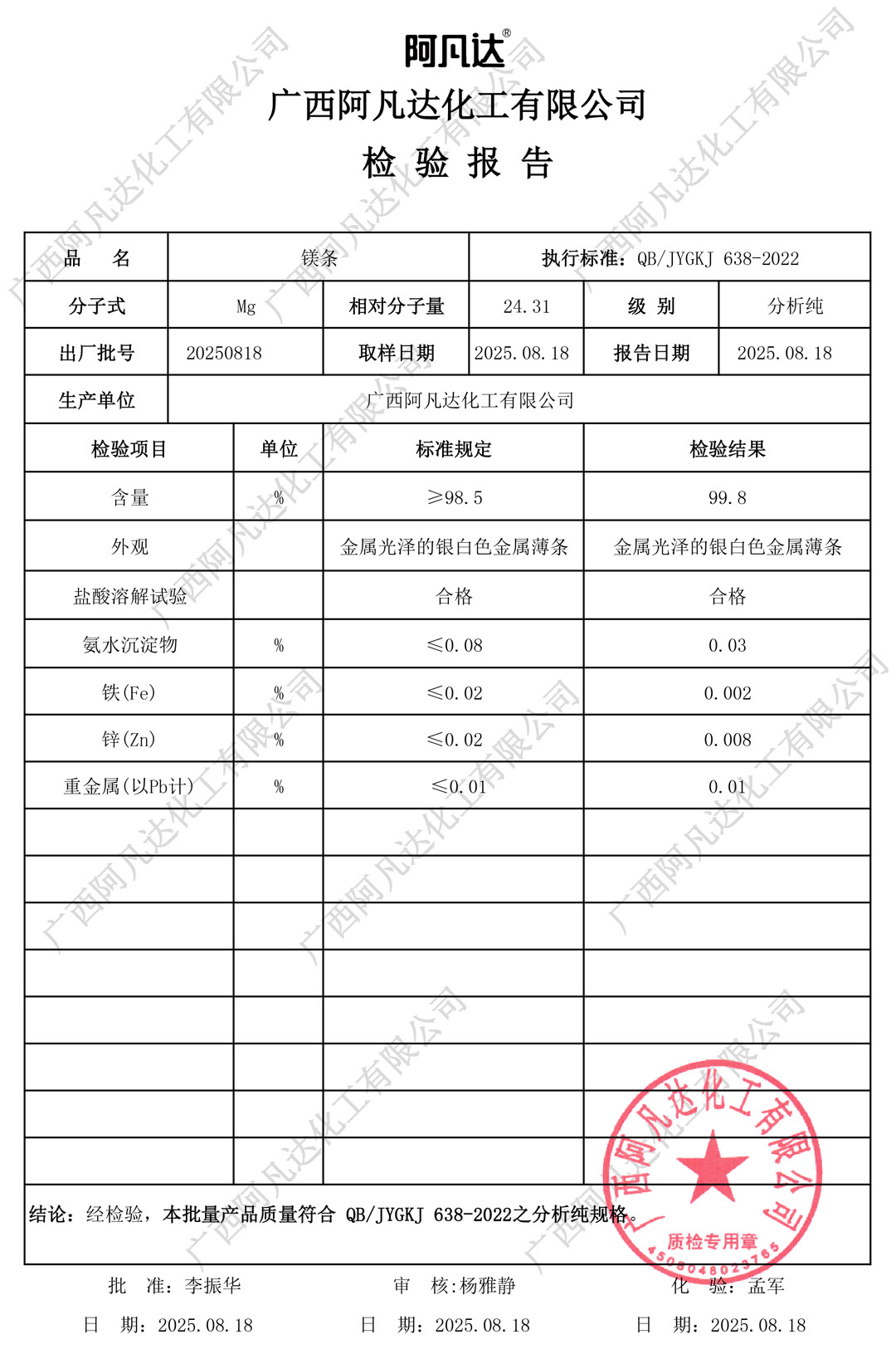 AR镁条质检报告（阿凡达化工）.jpg