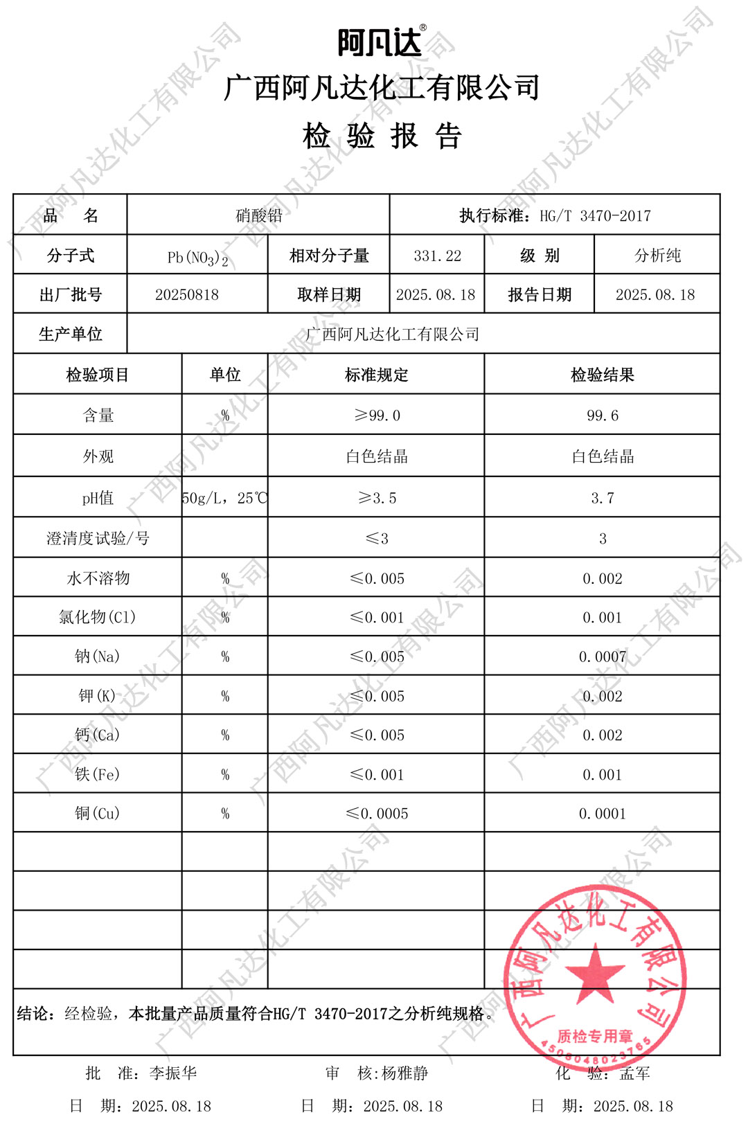 AR硝酸铅质检报告（阿凡达化工）.jpg