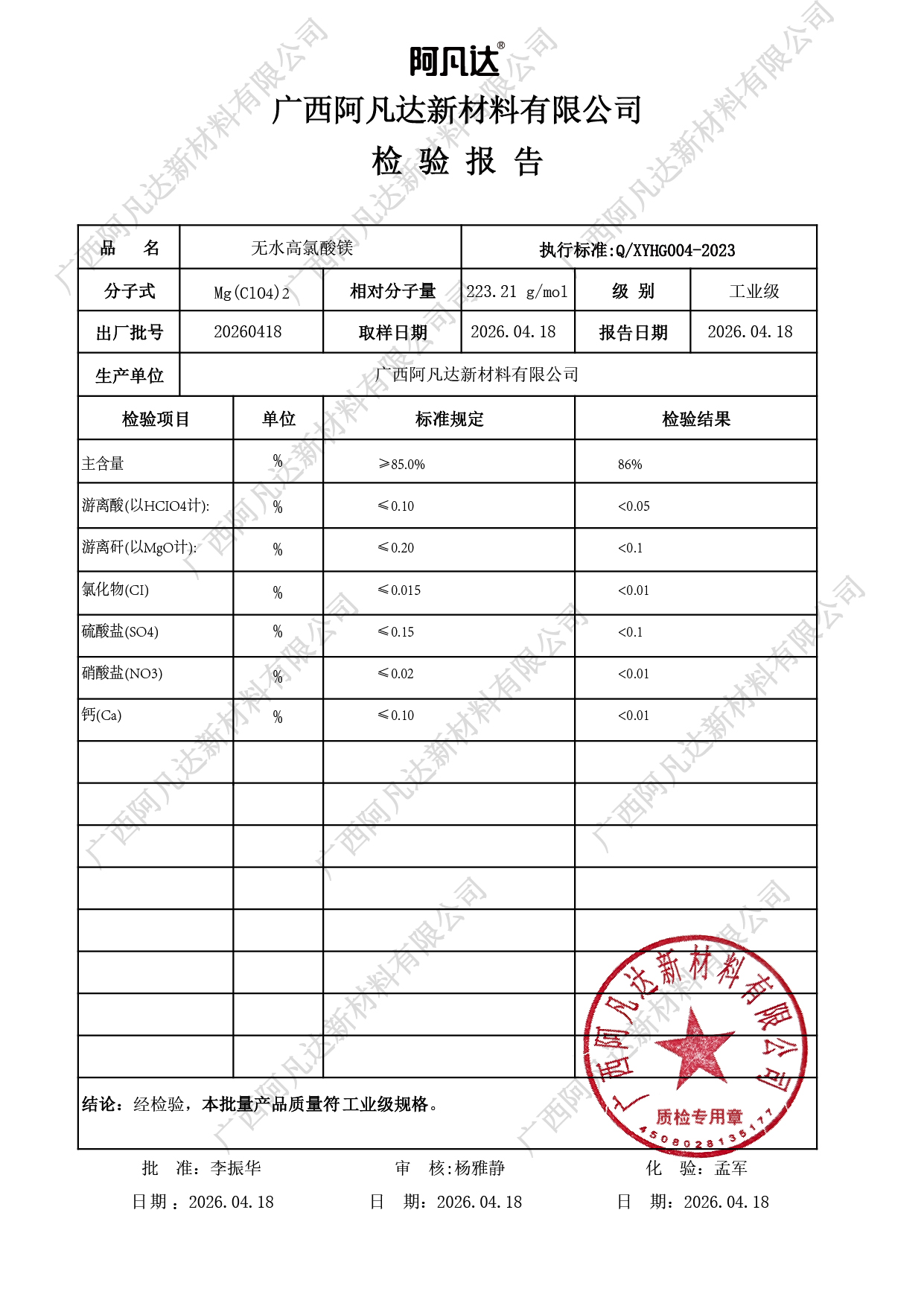 高氯酸镁.jpg