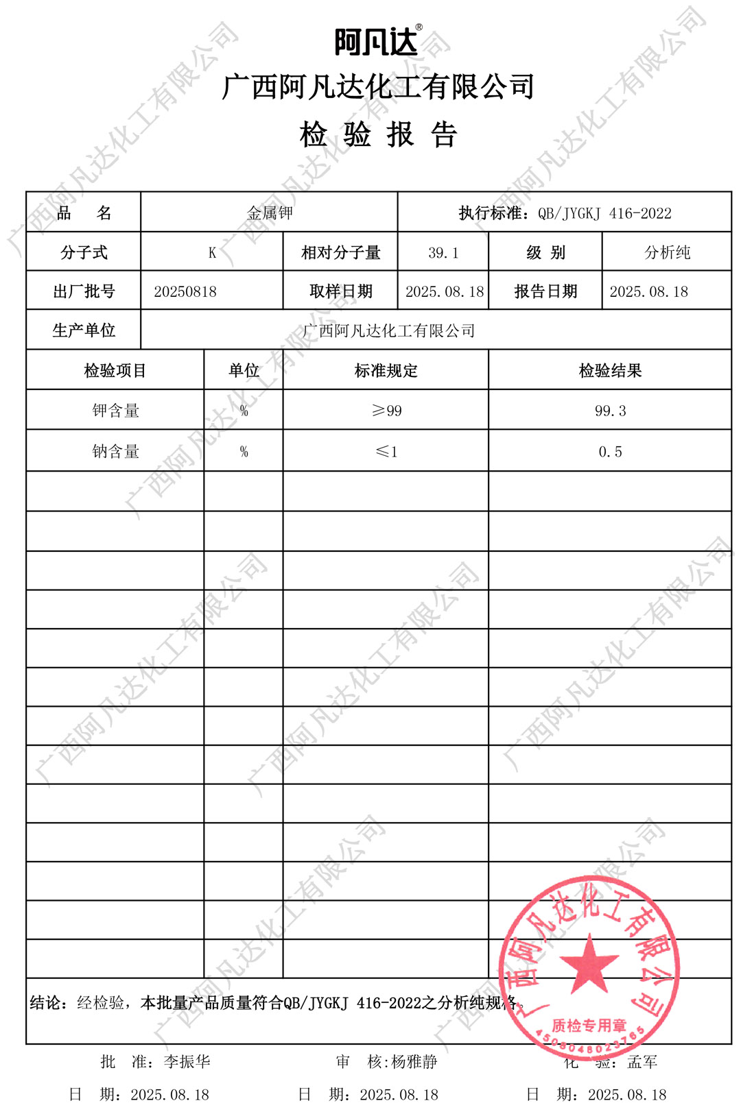AR金属钾质检报告（阿凡达化工）.jpg