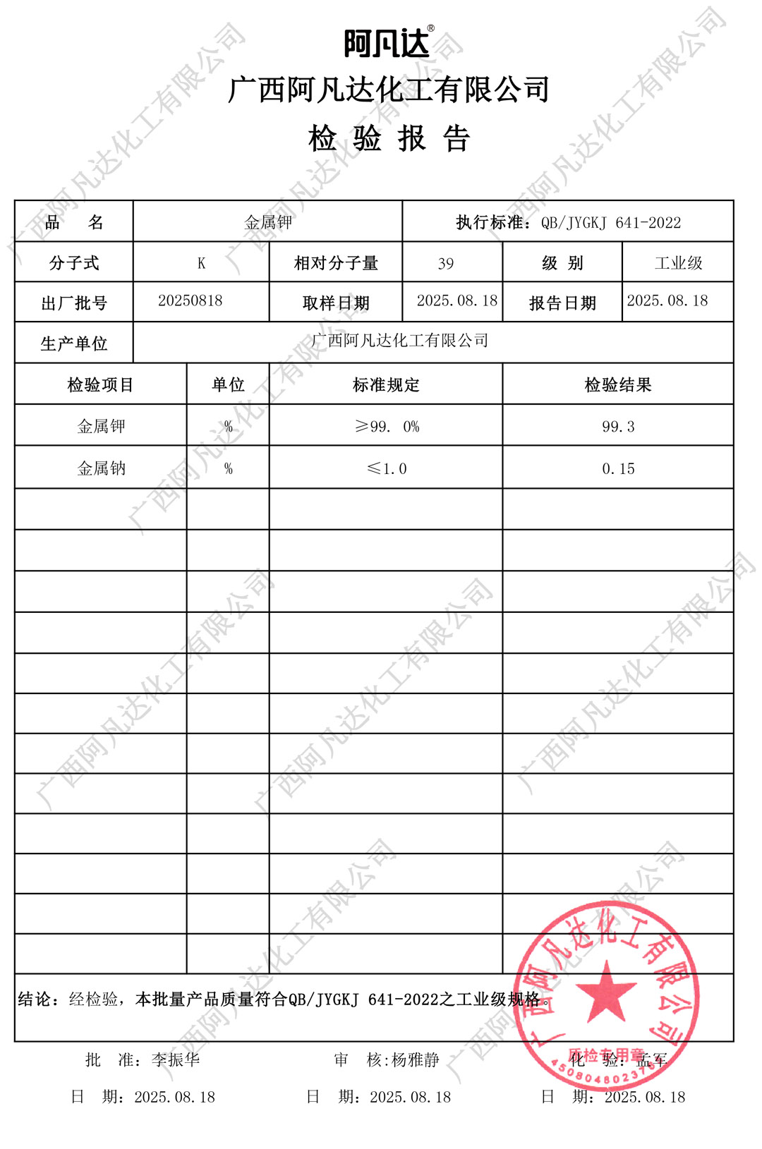 工业级金属钾质检报告（阿凡达化工）.jpg
