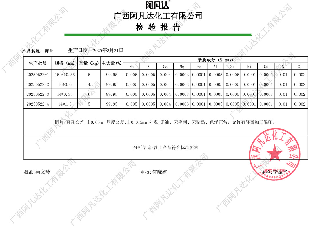 金属锂片-检测报告（阿凡达化工）.jpg