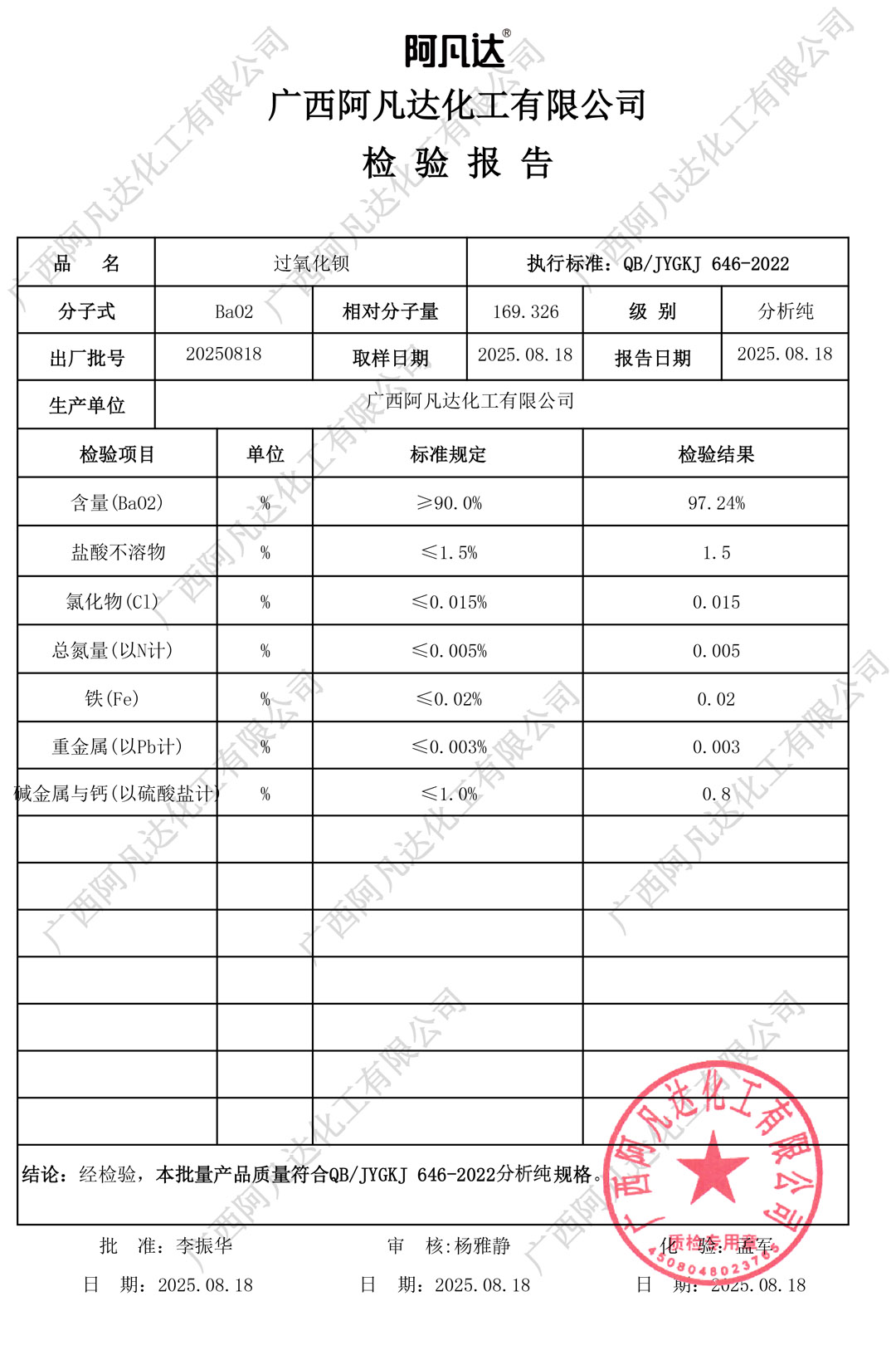 AR级过氧化钡质检报告（阿凡达化工）.jpg