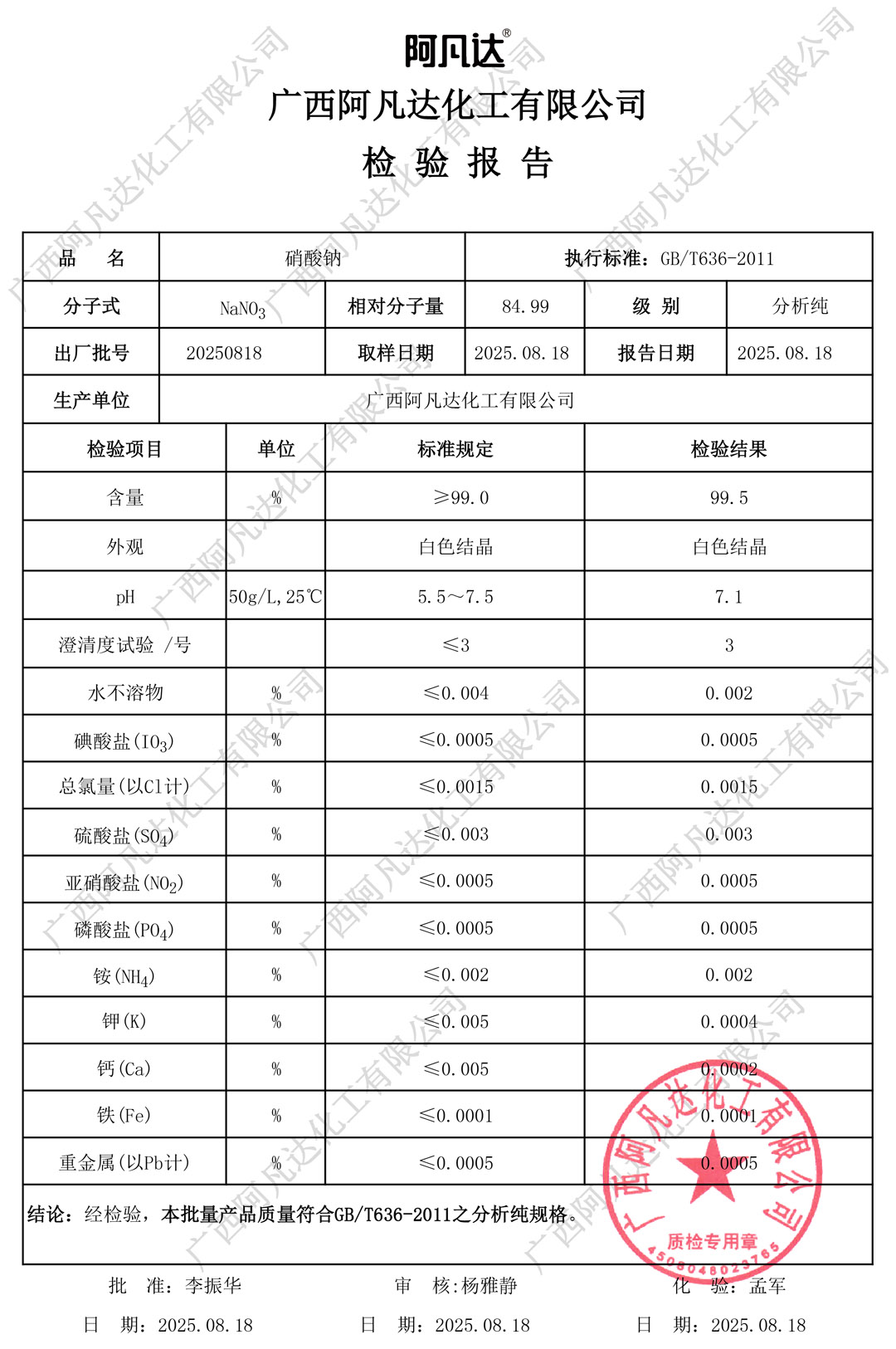 AR硝酸钠质检报告（阿凡达化工）.jpg