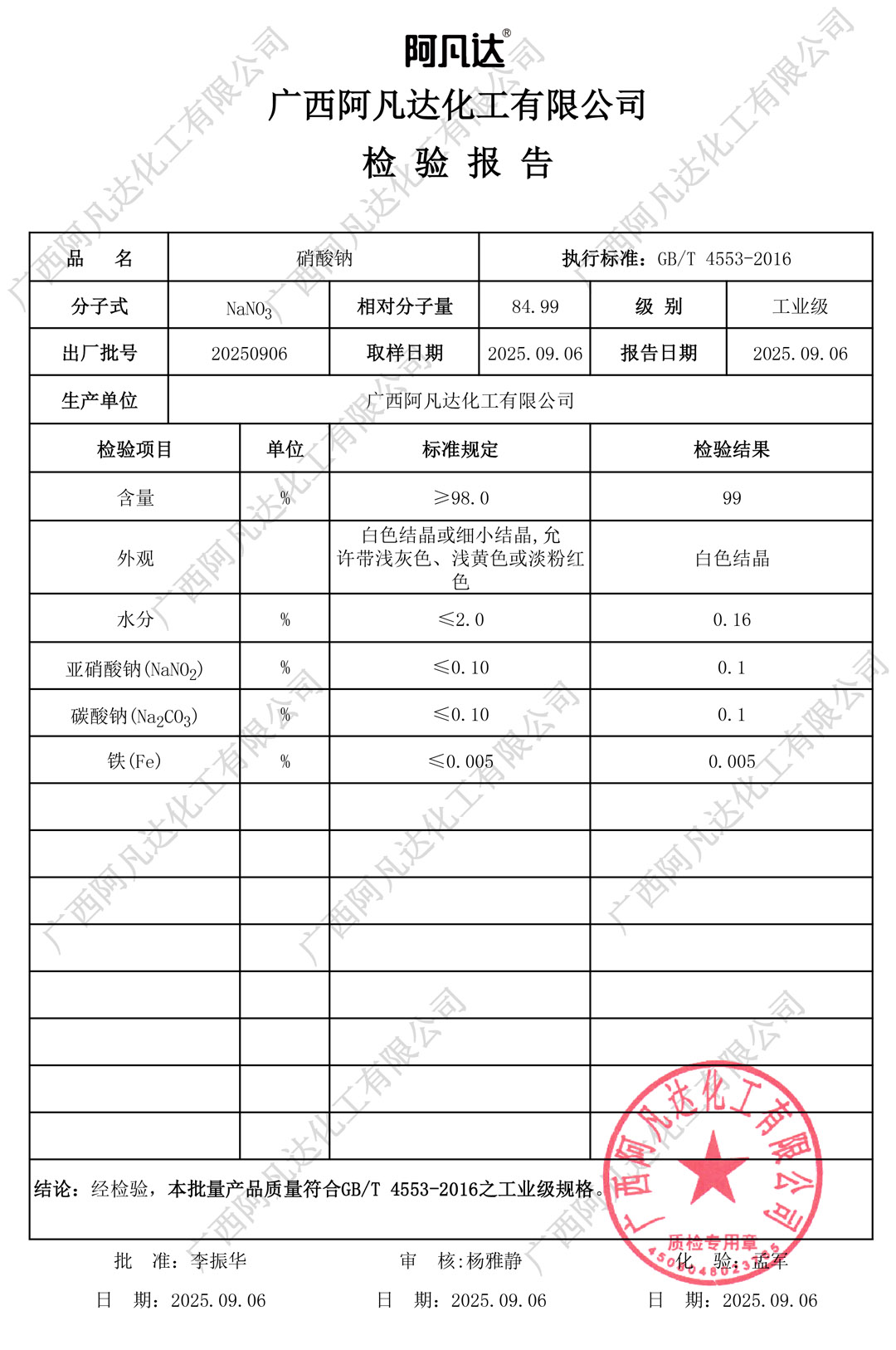 工业级硝酸钠质检报告（阿凡达化工）.jpg