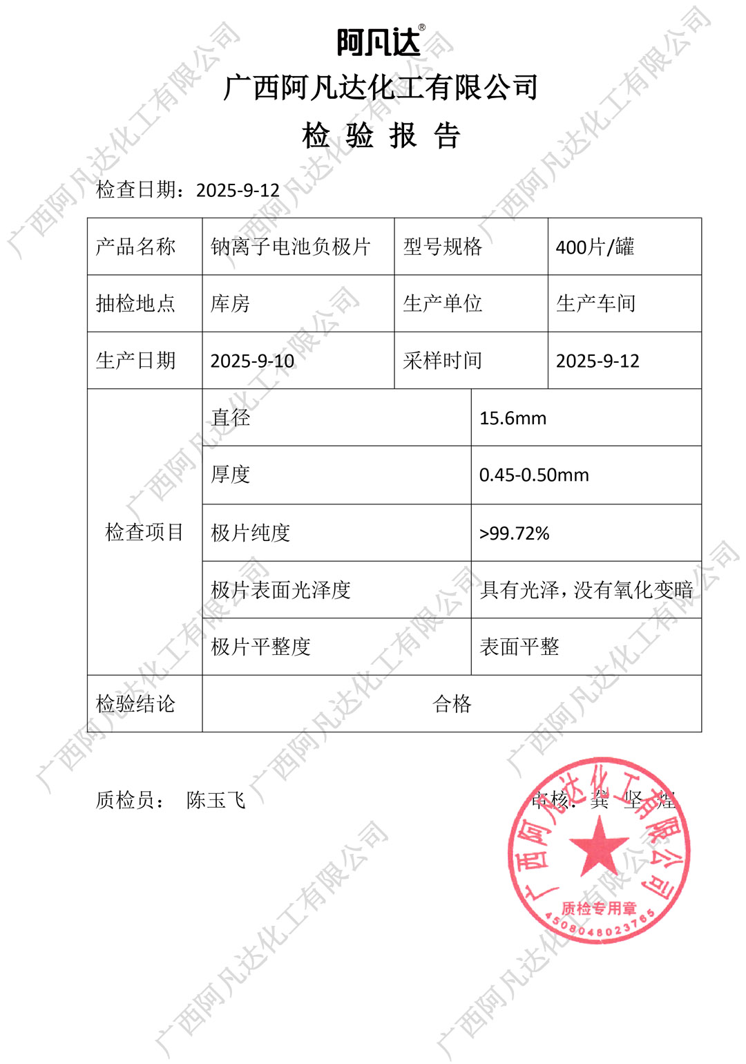 钠片-检测报告（阿凡达化工）.jpg