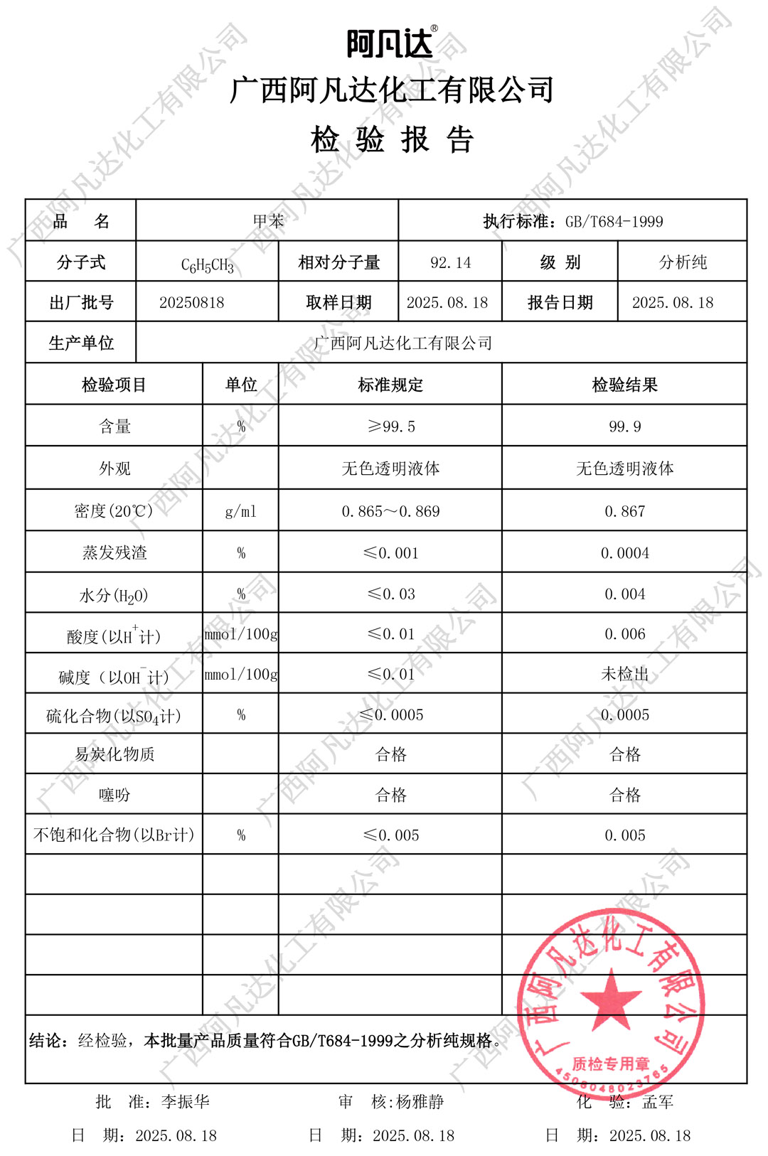 AR甲苯质检报告（阿凡达化工）.jpg