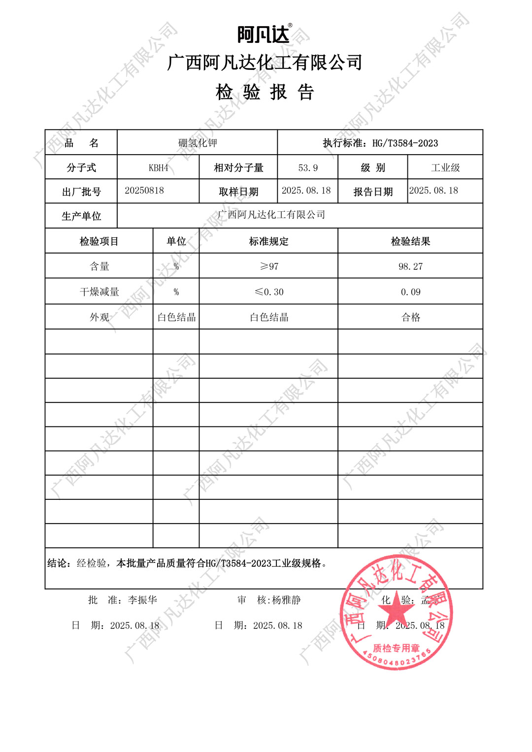 工业级硼氢化钾质检报告（阿凡达化工）.jpg