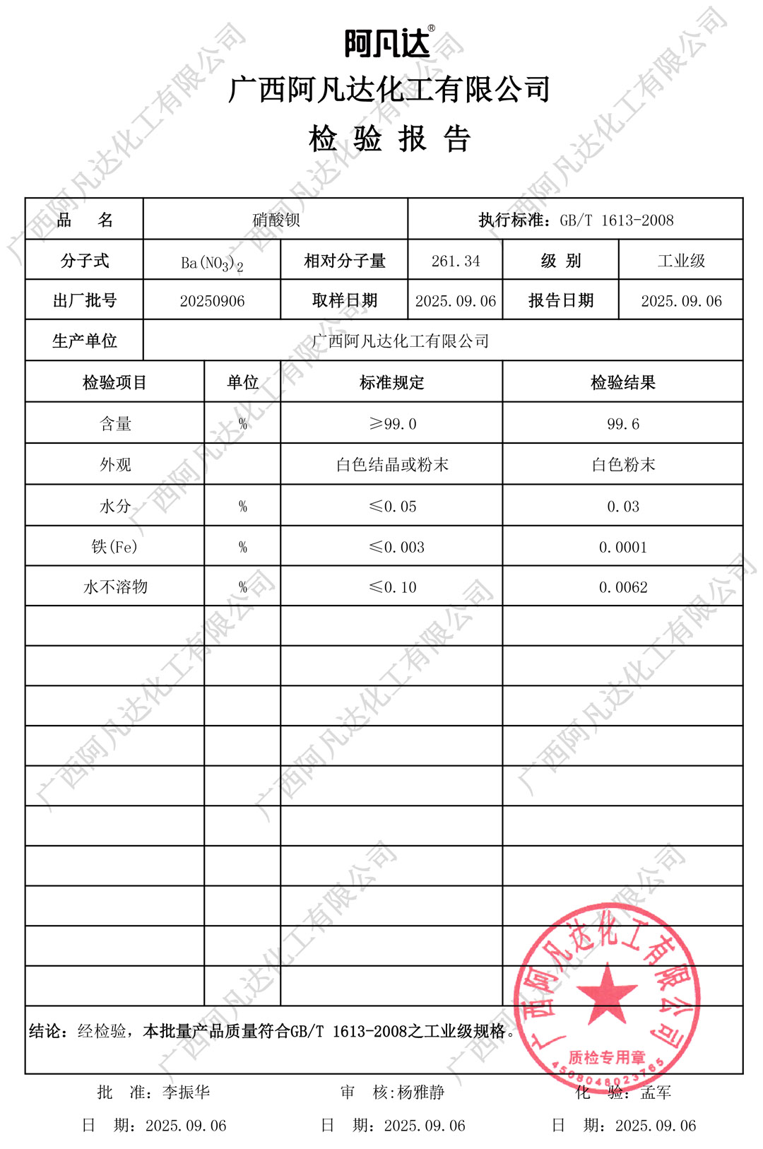 工业级硝酸钡质检报告（阿凡达化工）.jpg